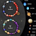 Natural stone beaded zodiac bracelet set with metal charm pendants showing astrological symbols