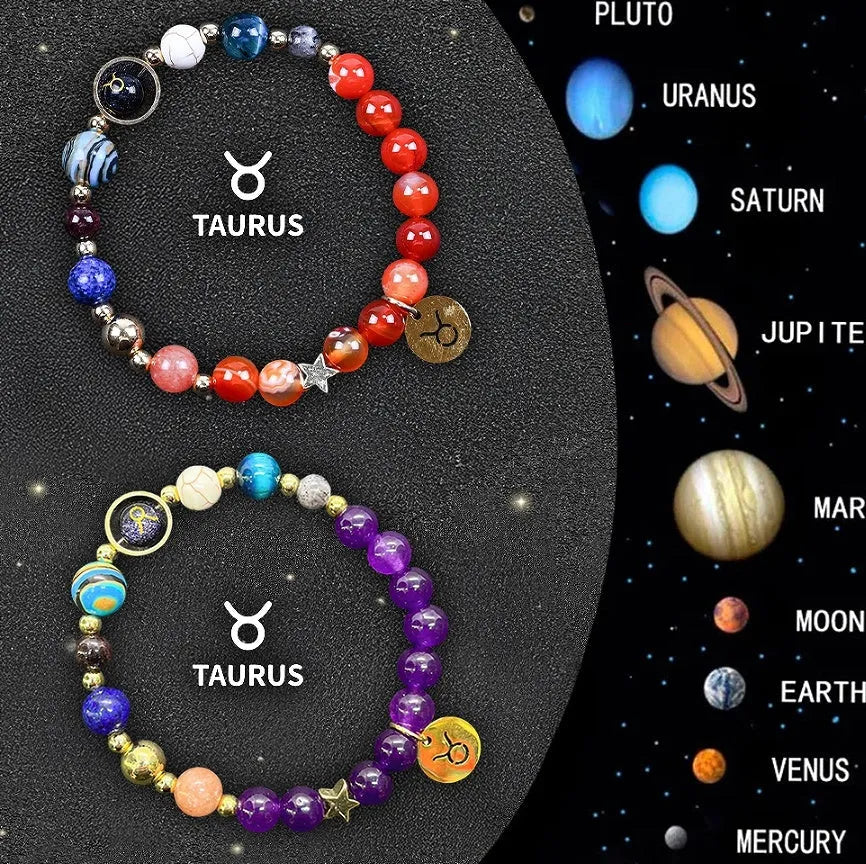 Natural stone beaded zodiac bracelet set with metal charm pendants showing astrological symbols