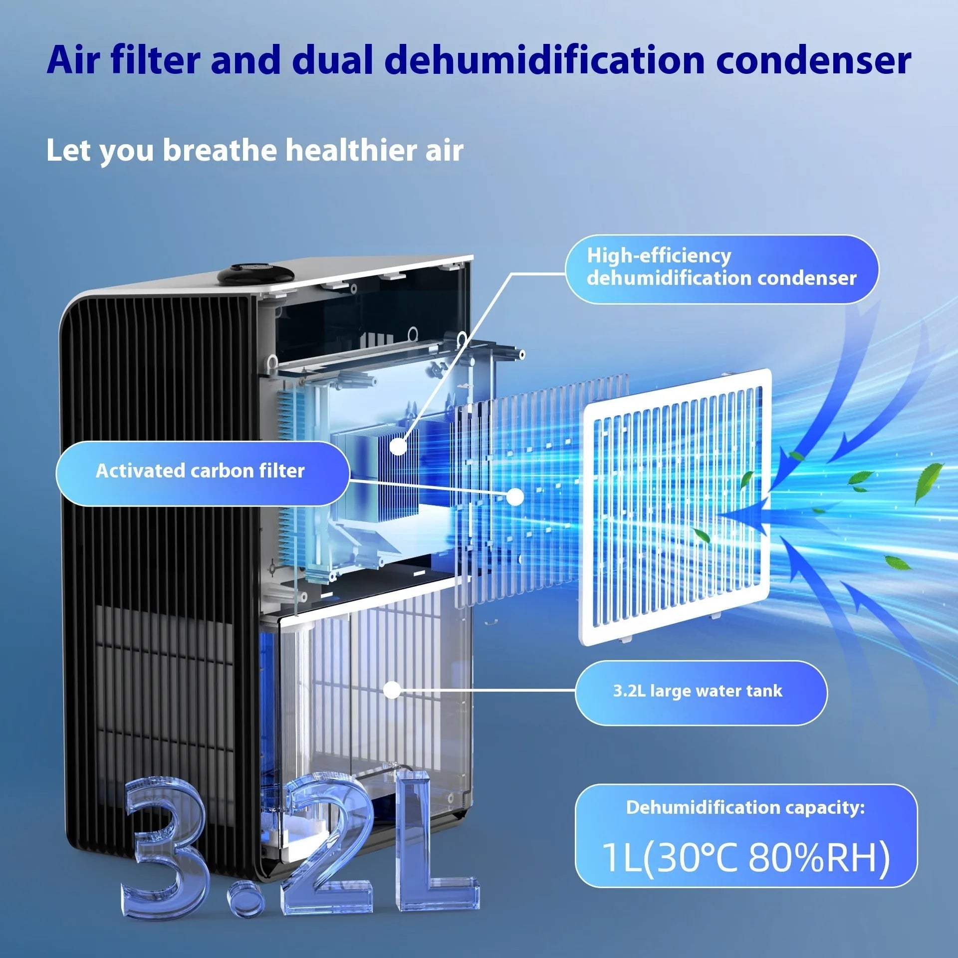 Milky white small household dehumidifier with water tank for bedroom use.
