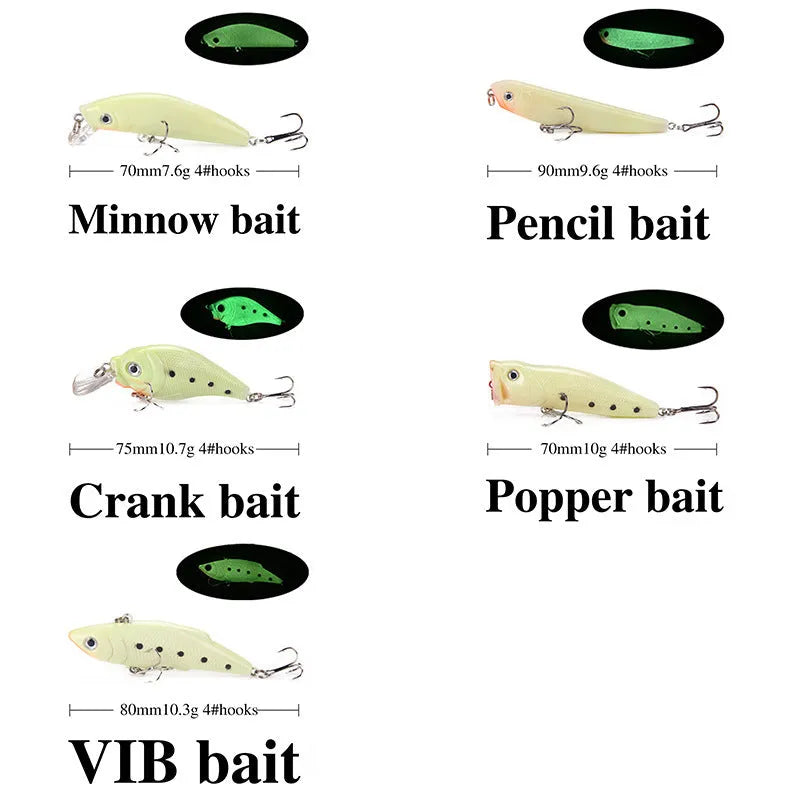 Set of five fluorescent 3D simulation hard bait fishing lures with luminous effect.