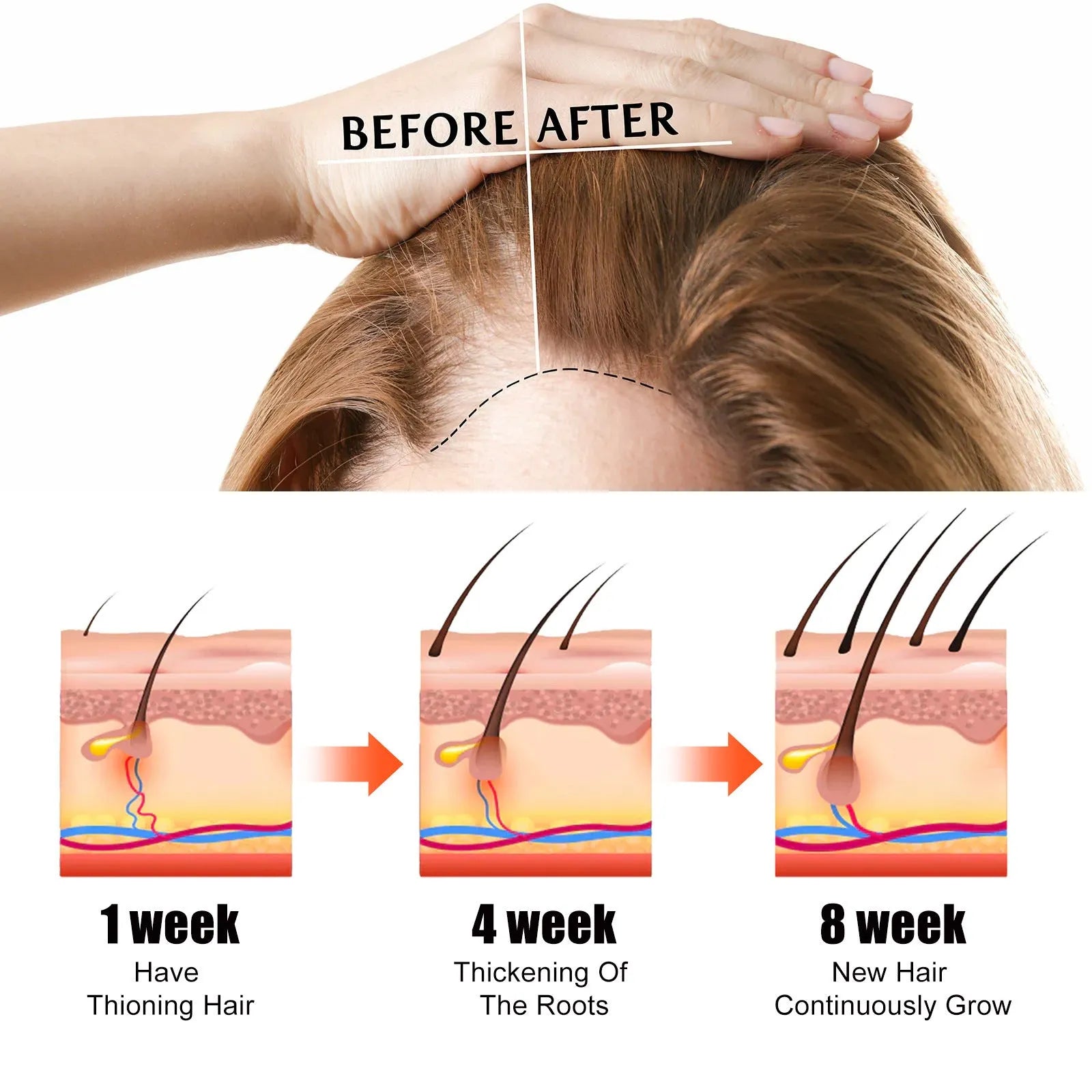60ml bottle of anti-fall repair hair tail oil for dry and manic hair