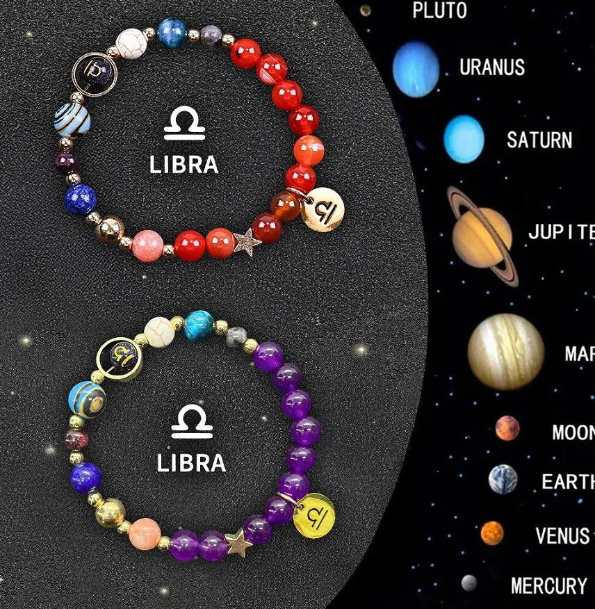 Natural stone beaded zodiac bracelet set with metal charm pendants showing astrological symbols