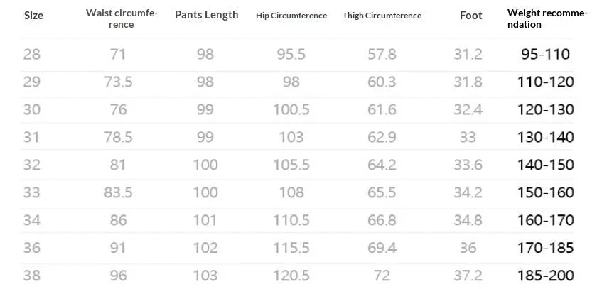 Men's light grey slim straight leg jeans with cotton no-iron finish, straight cut with small tube cuff