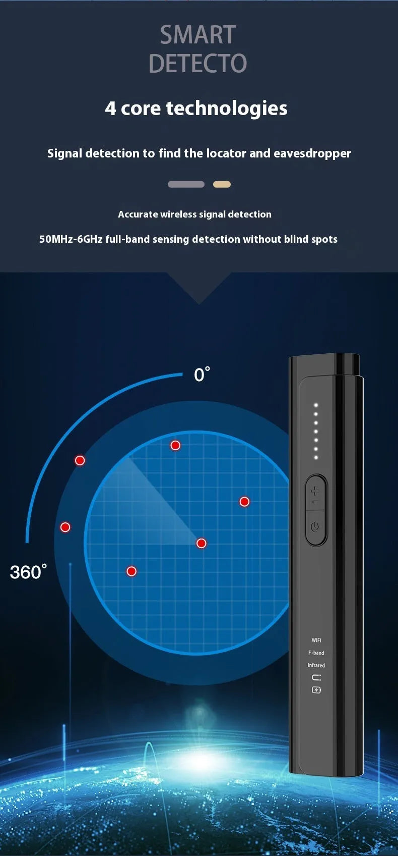 Handheld black anti spy camera detector with RF and lens scanning for personal privacy