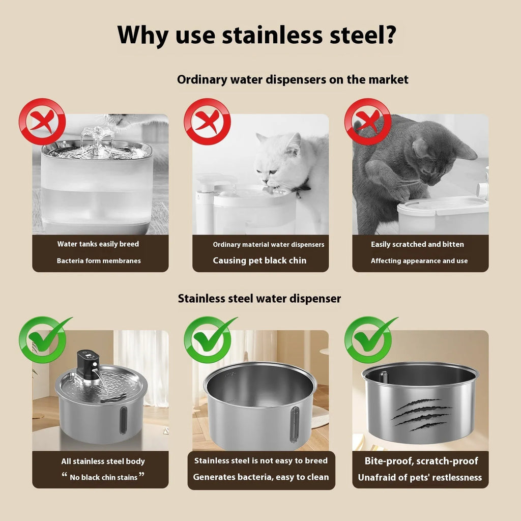 White heated pet water fountain for cats and dogs with stainless steel pump and temperature control base.