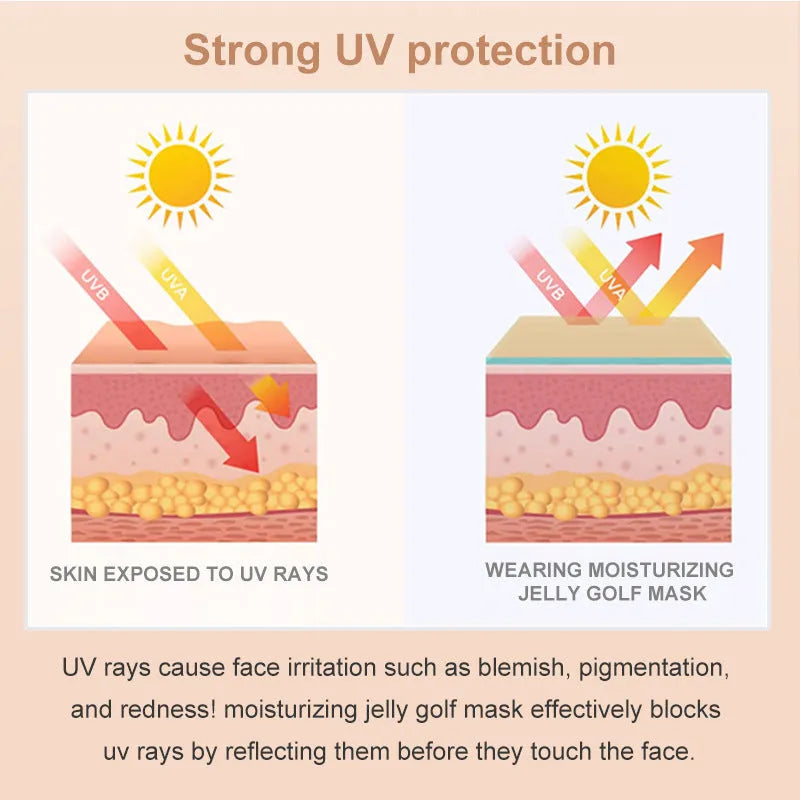 UV-proof outdoor sports protection eye masks in packaging showing 5-pair or 10-pair options