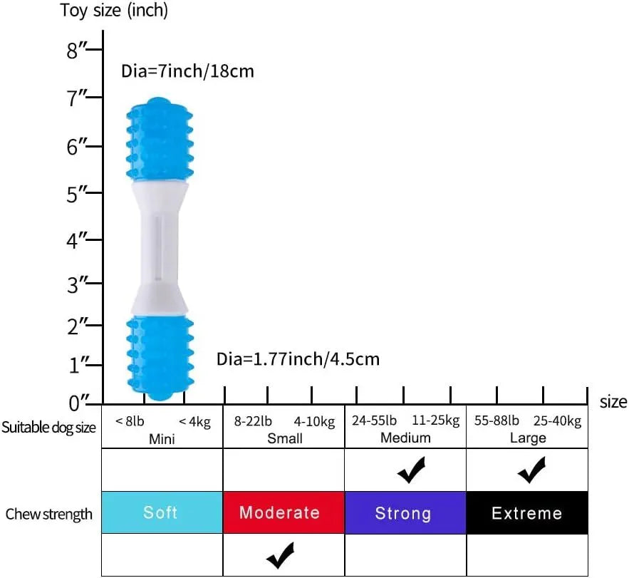 Dual-colour puppy teething chew toy made of safe TPR and PU rubber for dental health
