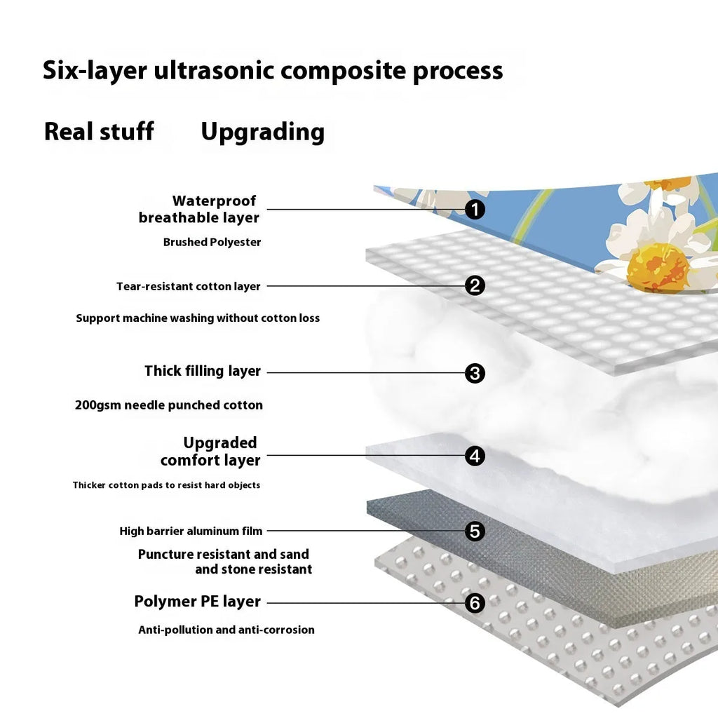 Waterproof outdoor picnic mat with brushed fabric texture showing seasonal colour options