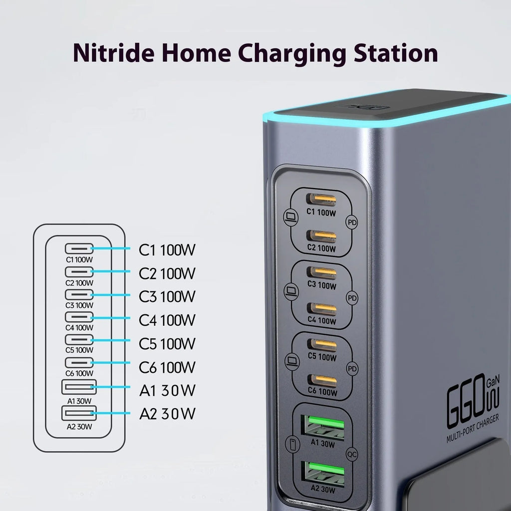 660W gallium nitride desktop charger with multiple USB-C ports and international plug variants