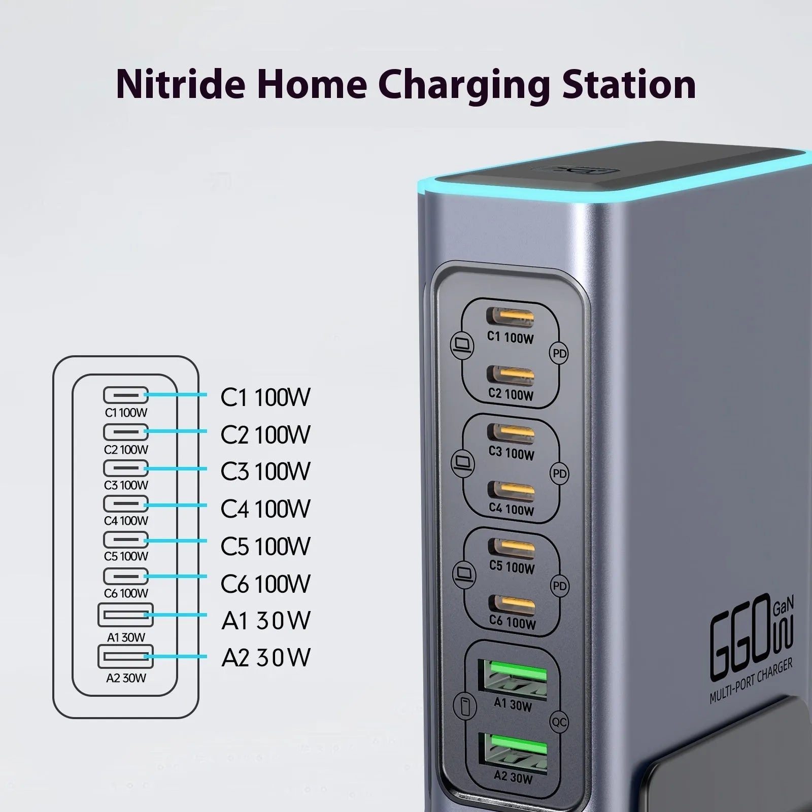 660W gallium nitride desktop charger with multiple USB-C ports and international plug variants