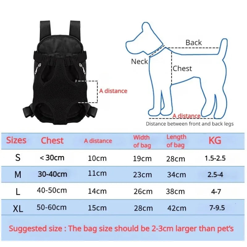 Convertible dog carrier backpack worn on front with small dog inside, showing adjustable straps and breathable mesh panels