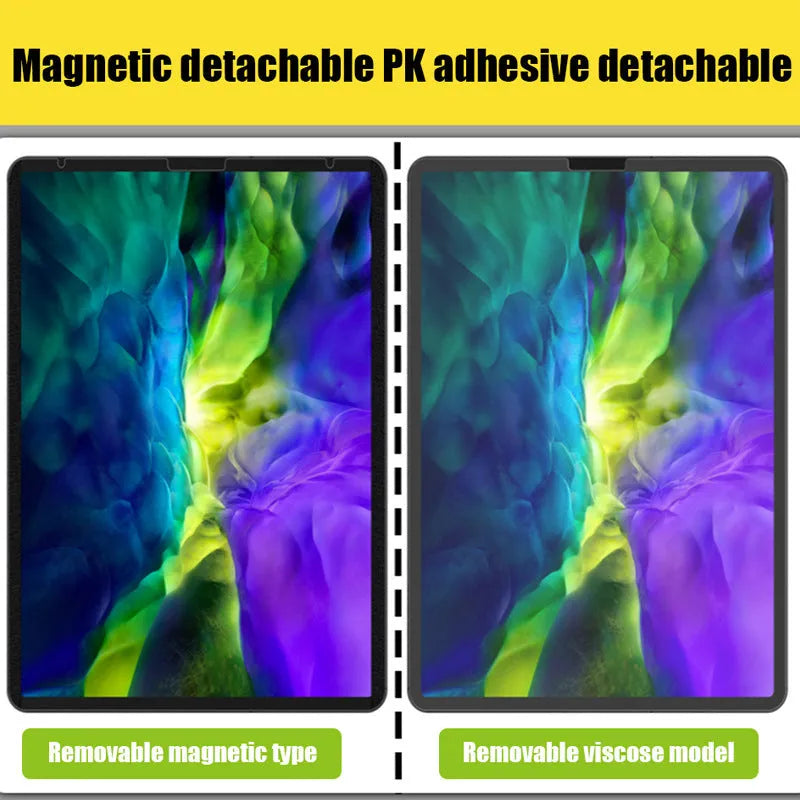 11-inch magnetic detachable PET painting film for iPad with application tools.