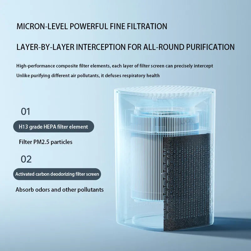 Simple style desktop air purifier with USB cable for small room odour and smoke removal