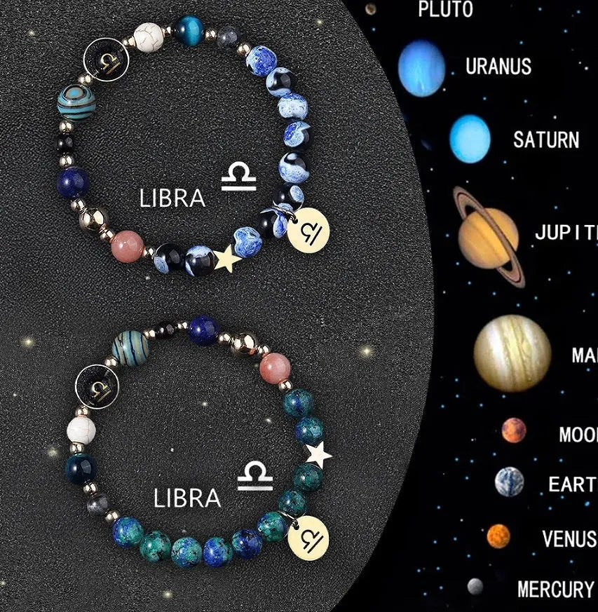 Set of twelve beaded bracelets for each zodiac sign with natural stone and crystal beads.
