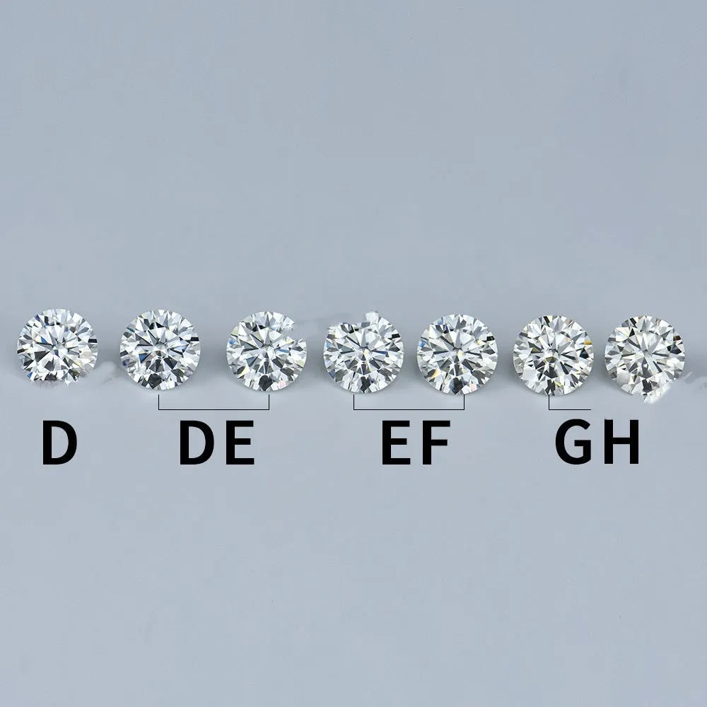 Round loose moissanite gemstone with eight hearts and eight arrows cut on a white background.