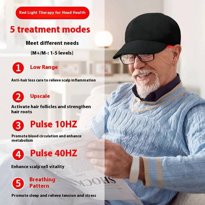 Black infrared peaked cap with 180 red LED lights for hair growth therapy on a stand.