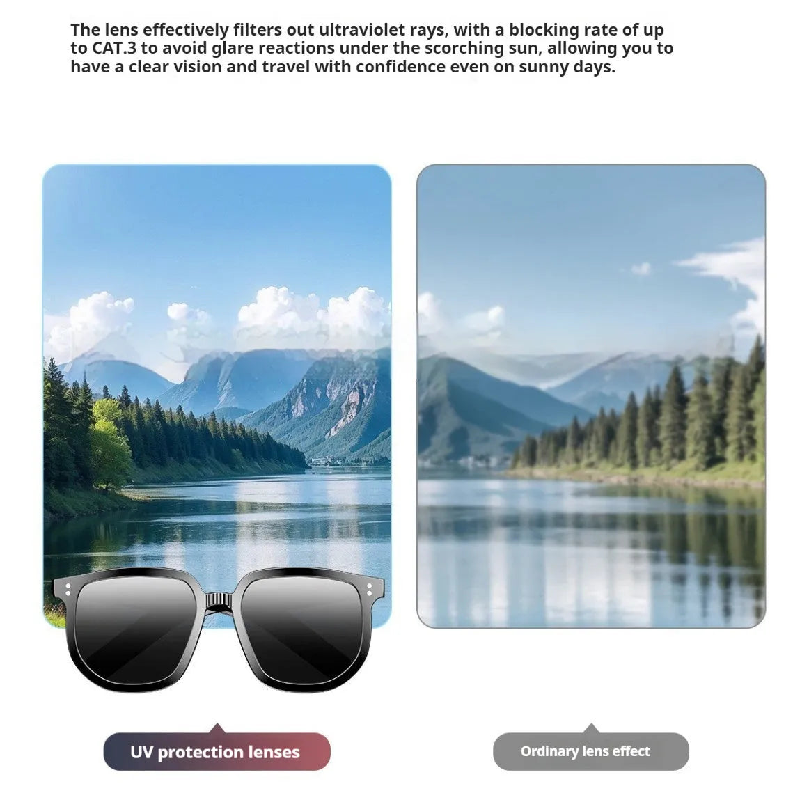 Black smart glasses with Bluetooth audio and UV protection lenses