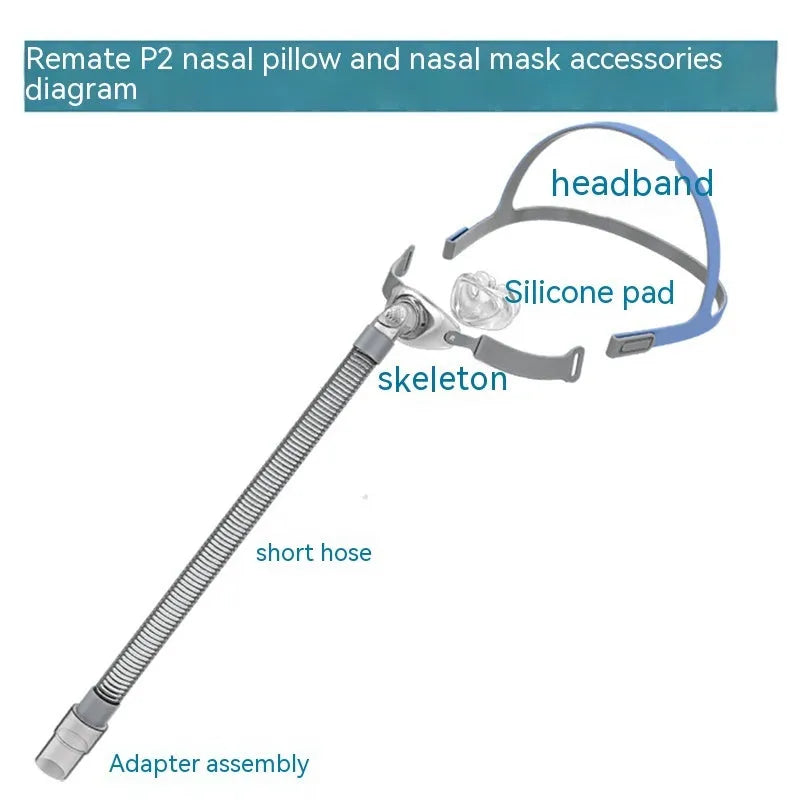 Ventilator nasal pillow set with silicone nose pads, cushion, and plastic headband