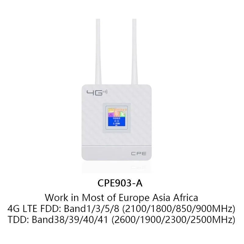 Home office shared display LTE router with two antennas, USB cable, and power adapter