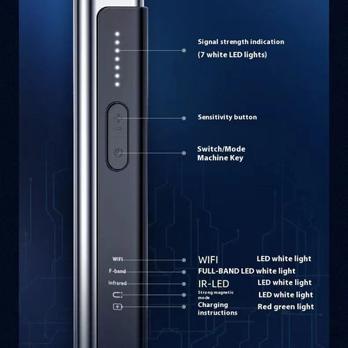 Handheld black anti spy camera detector with RF and lens scanning for personal privacy