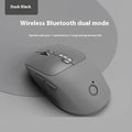 Wireless Bluetooth mouse in Matcha Green colour showing ergonomic shape and silent click buttons