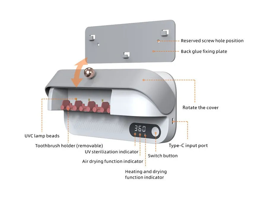 White wall-mounted smart UV toothbrush steriliser holder with USB port and button.