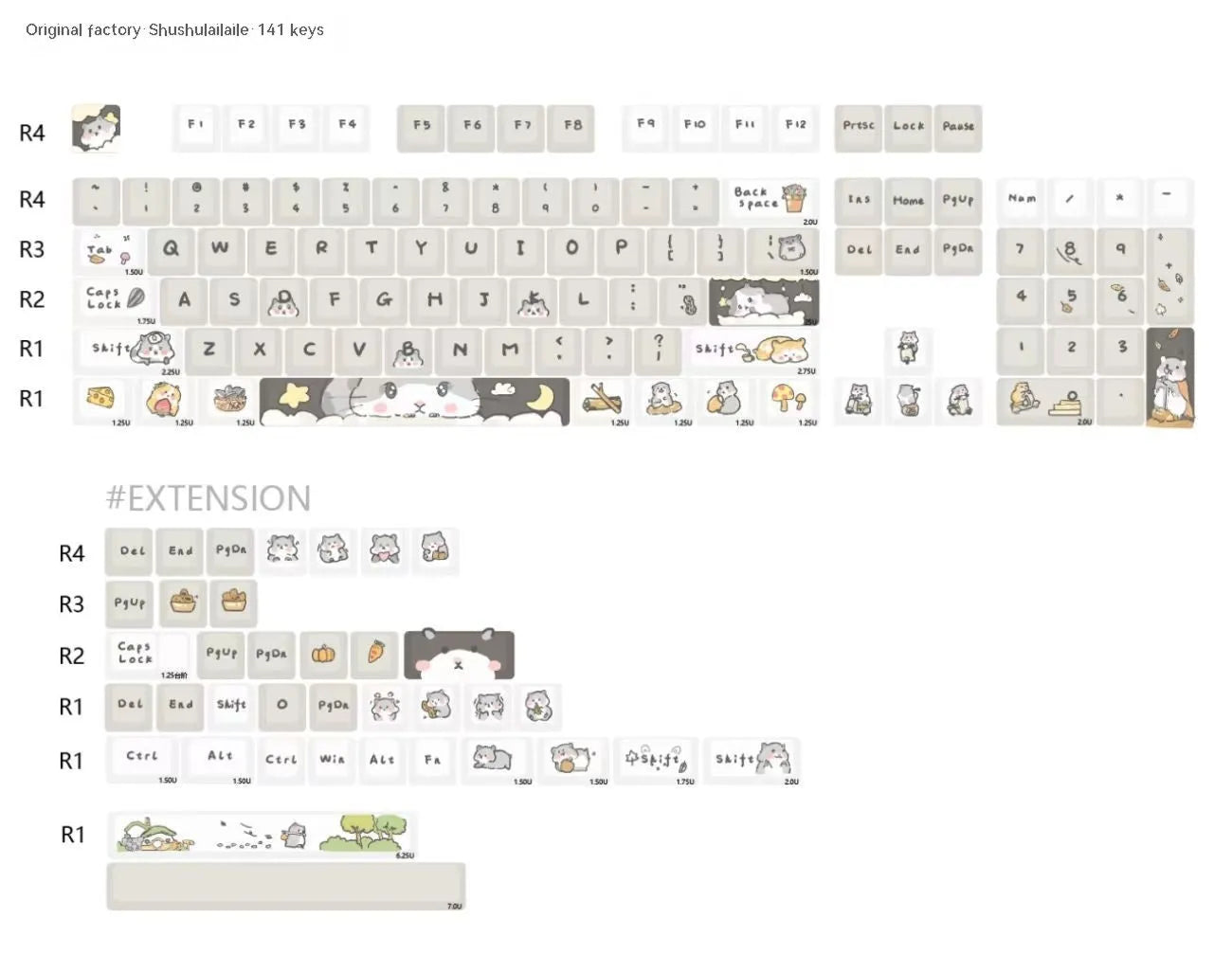 Mouse Grey and Yellow XDA profile plastic keycap set for 68% to 100% mechanical keyboards.